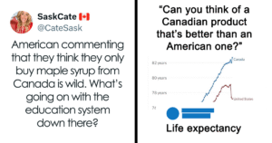 25 Hilarious Canadian Posts Roasting the USA in the Most Unapologetically Canadian Way